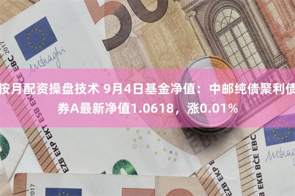 按月配资操盘技术 9月4日基金净值：中邮纯债聚利债券A最新净值1.0618，涨0.01%