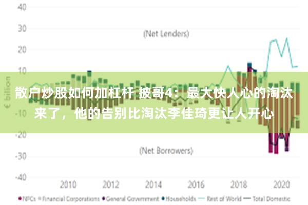 散户炒股如何加杠杆 披哥4：最大快人心的淘汰来了，他的告别比淘汰李佳琦更让人开心