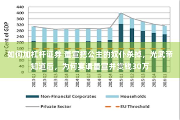 如何加杠杆证券 董宣把公主的奴仆杀掉，光武帝知道后，为何宴请董宣并赏钱30万