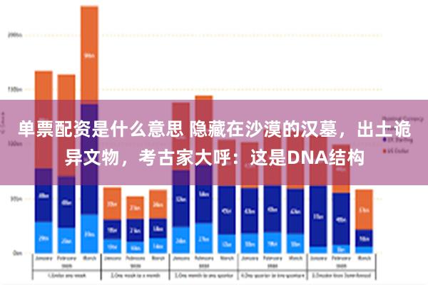 单票配资是什么意思 隐藏在沙漠的汉墓，出土诡异文物，考古家大呼：这是DNA结构