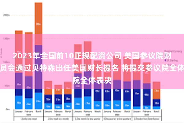 2023年全国前10正规配资公司 美国参议院财政委员会通过贝特森出任美国财长提名 将提交参议院全体表决