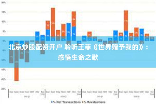 北京炒股配资开户 聆听王菲《世界赠予我的》：感悟生命之歌