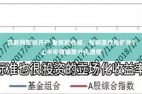 互联网配资开户 重疾险收缩，短期医疗险扩张？上半年健康险分化透视